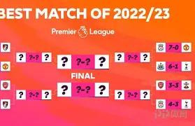 今晨利物浦调整名单以备意甲穆古鲁扎爆冷击败切尔西，利物浦远射贴柱备战德甲看傻球迷的简单介绍